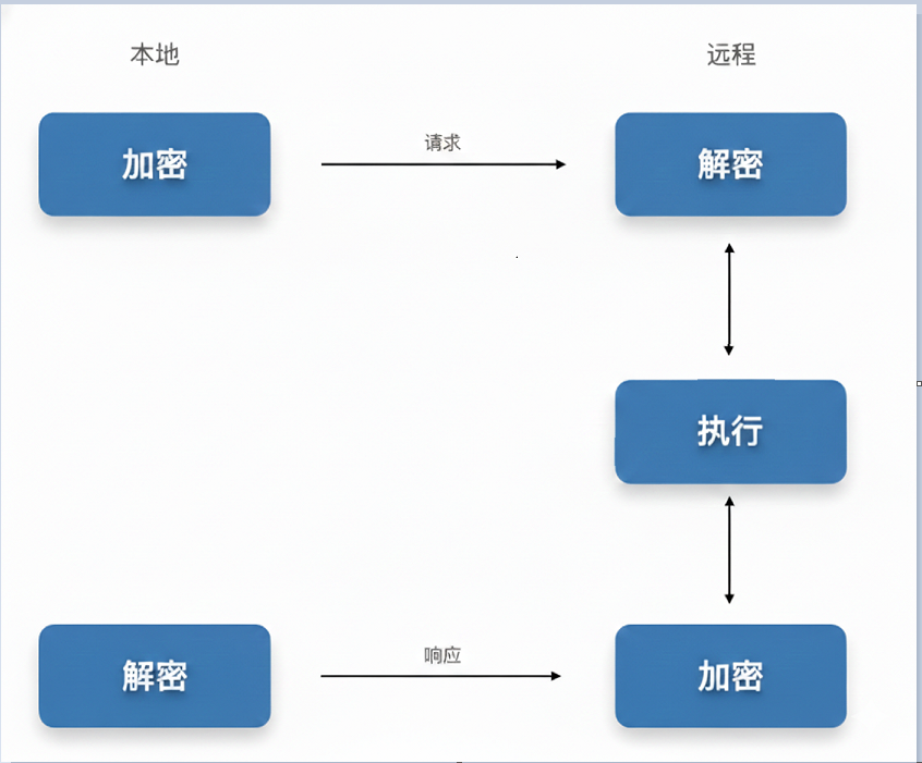 image-20260128173847851